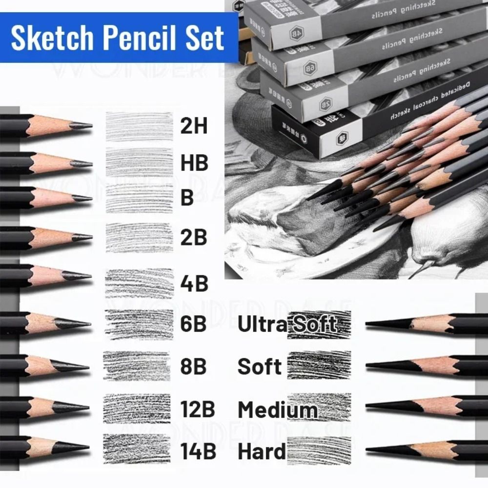 Lápices de Grafito Profesional - Sketching Charcoal Set reseña y precio