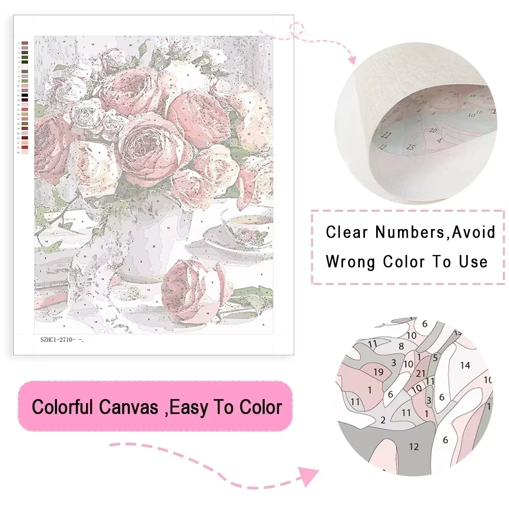 Kit de Pintura por Números par - Art Craft Number reseña y precio