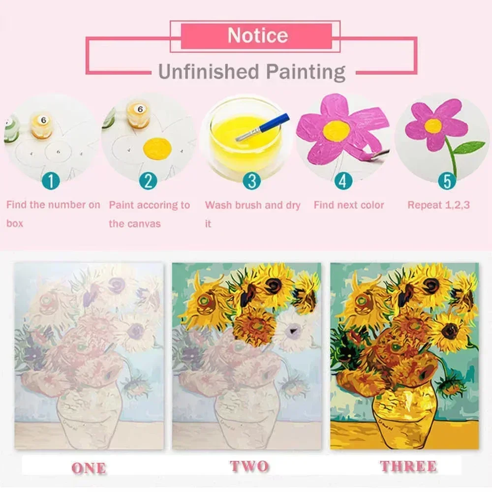 Kit de Pintura por Números par - Art Craft Number reseña y precio