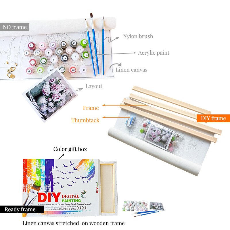GATYZTORY-pintura acrílica por - Art Craft Number reseña y precio