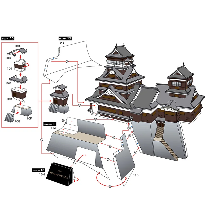 Japón Kumamoto Castillo Mini 3 - Art Craft Cardboard reseña y precio