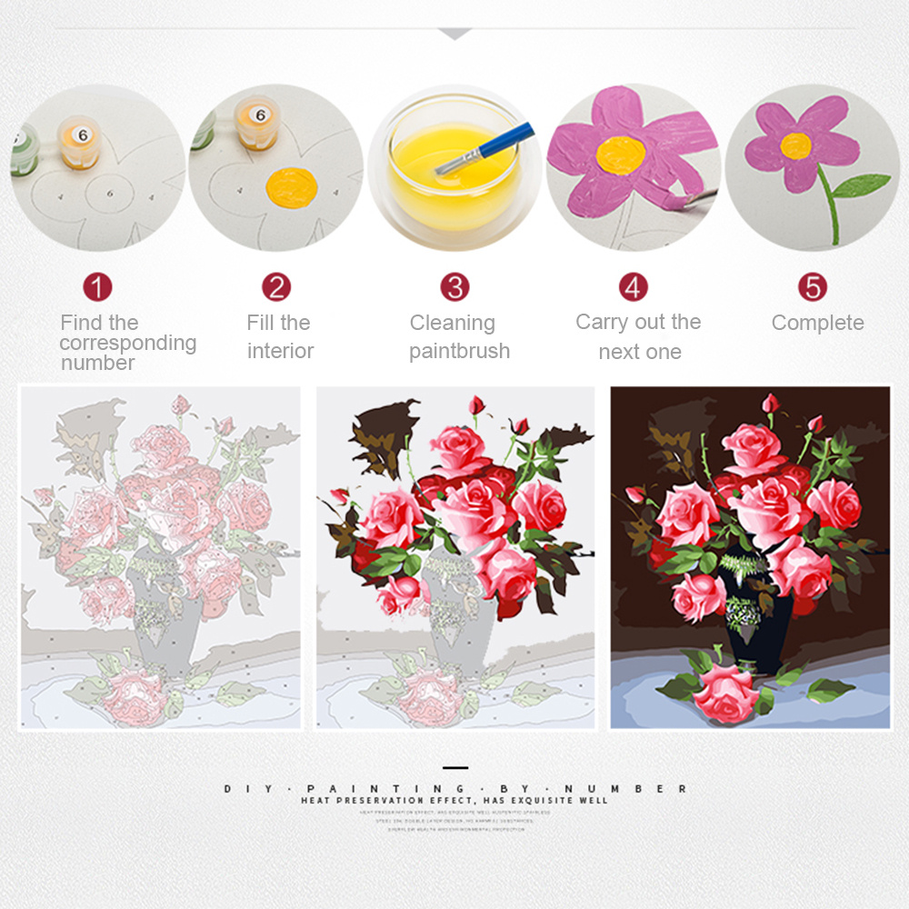 EverShine - Pintura por Número - Art Craft Number reseña y precio