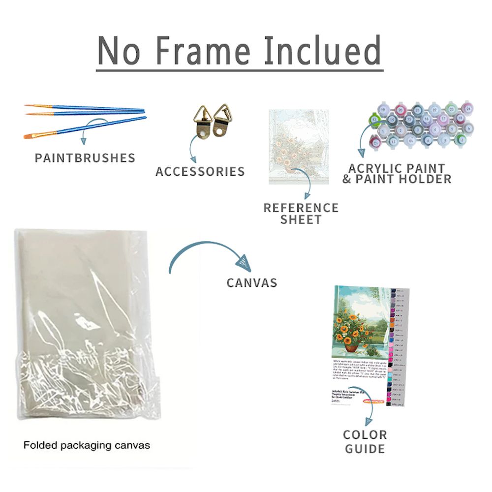 Pintura al óleo fotomersonaliz - Art Craft Number reseña y precio